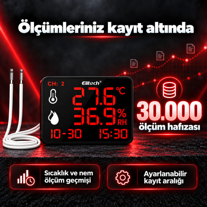 Elitech DR-230 THDE 30.000 ölçüm kapasiteli kayıt hafızası