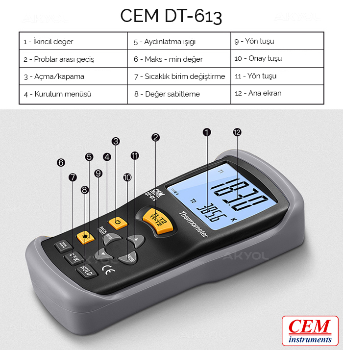 2 kanallı sıcaklık ölçer