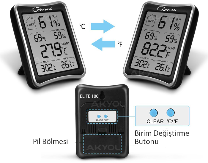 elite-100 sıcaklık ölçer
