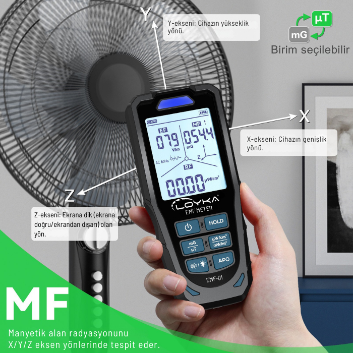 emf x y z yönleri görebilme