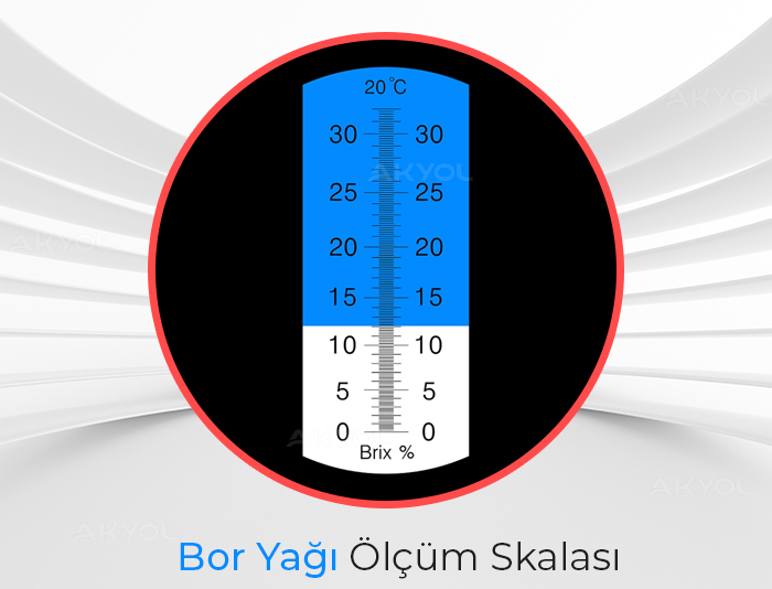 dürbün tip refraktometre