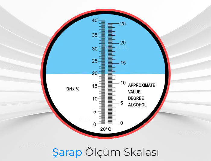 dürbün tip refraktometre