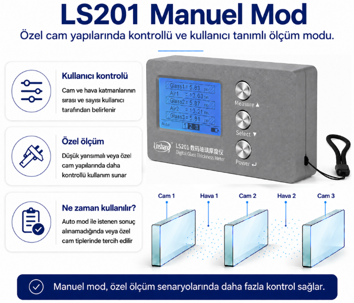ls201 manuel mod