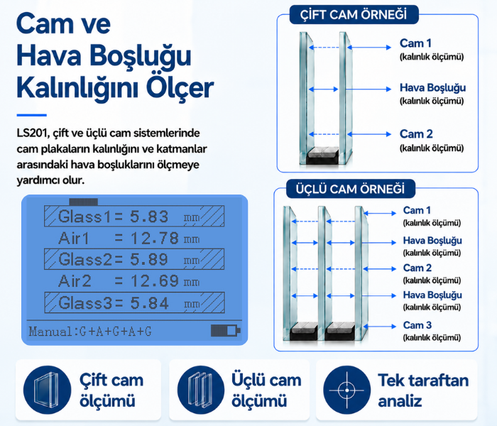 ls201 cam boşluk kalınlık ölçer