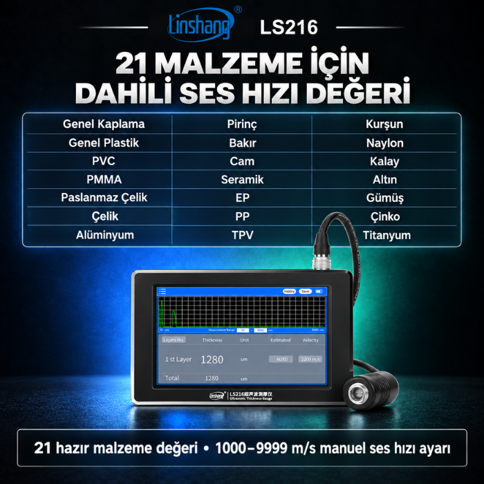 Linshang LS216 21 malzeme için dahili ses hızı değerleri