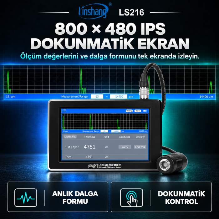 Linshang LS216 800 x 480 piksel IPS dokunmatik ekran