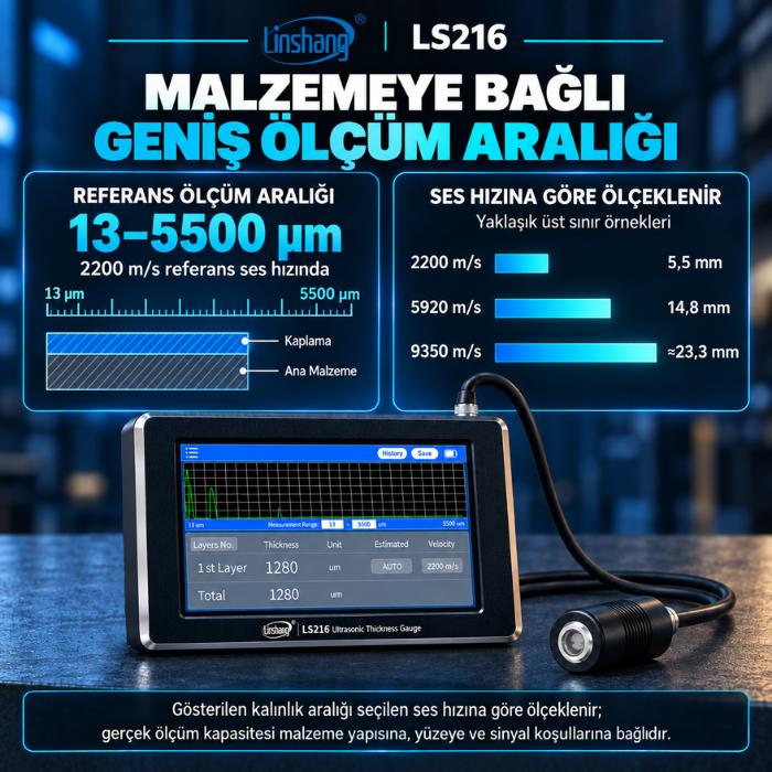 Linshang LS216 13-5500 mikrometre referans ölçüm aralığı