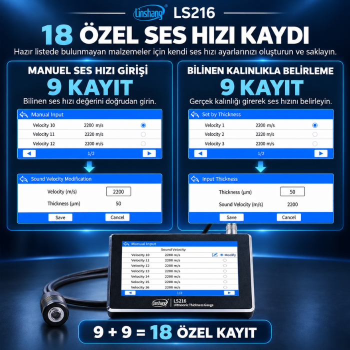 Linshang LS216 18 özel ses hızı kaydı