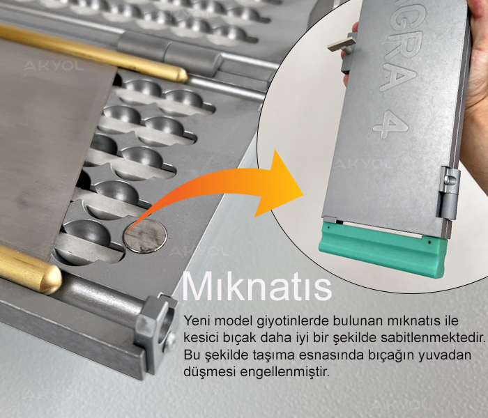 ithal fındık giyotini