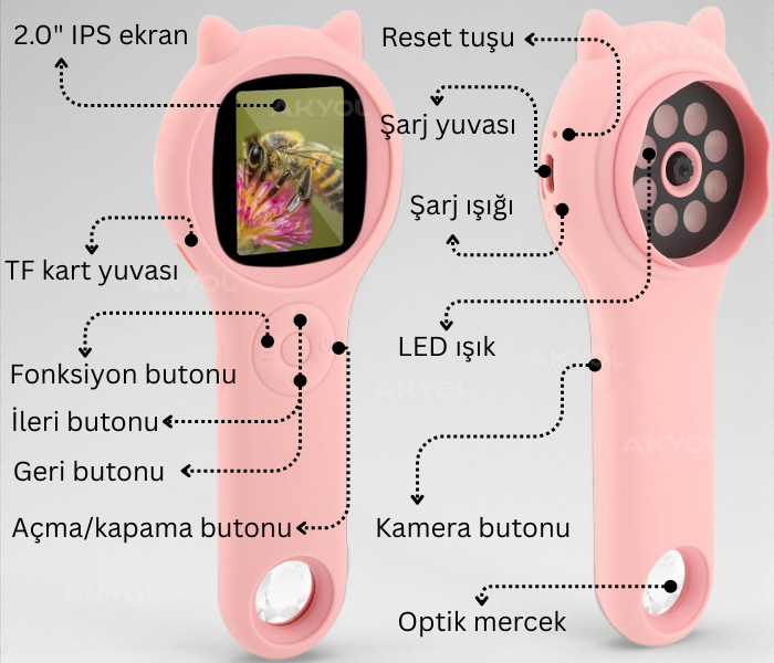 Fotoğraf çekebilen mikroskop