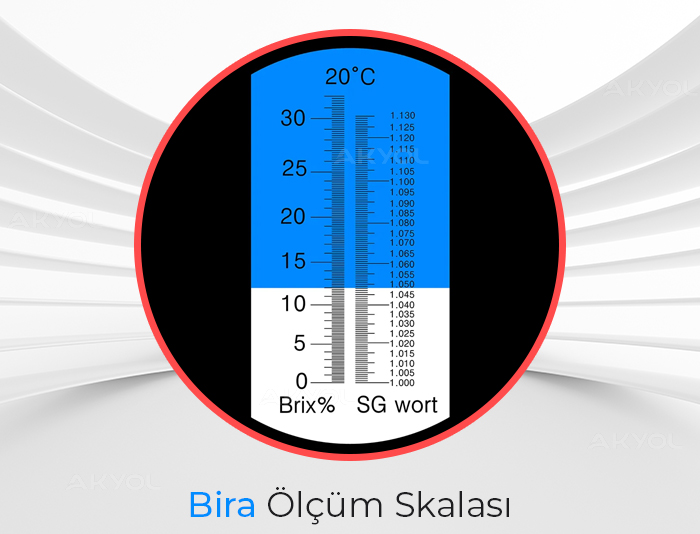 dürbün tip refraktometre