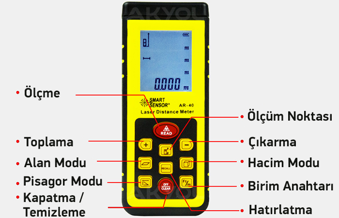 smart sensor  ar-40 hacim ölçer