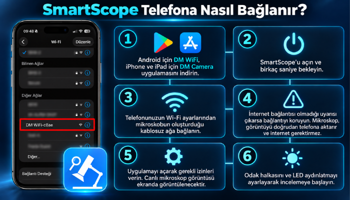 SmartScope uygulaması ile telefona nasıl bağlanılır?