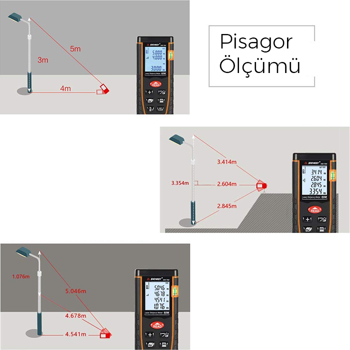 sw-t60 alan ölçer