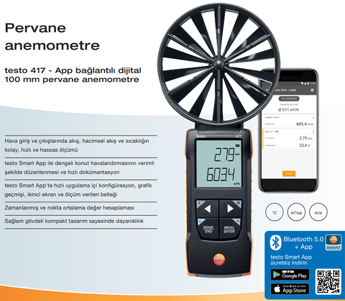 pervane anemometre