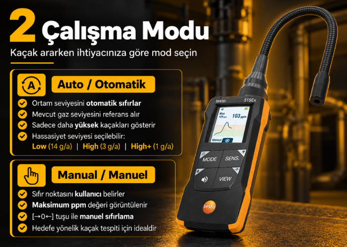 Testo 515 Ex Soğutucu Gaz Kaçak Dedektörü Çalışma Modları