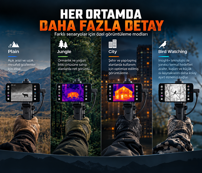 60 Hz termal kamera