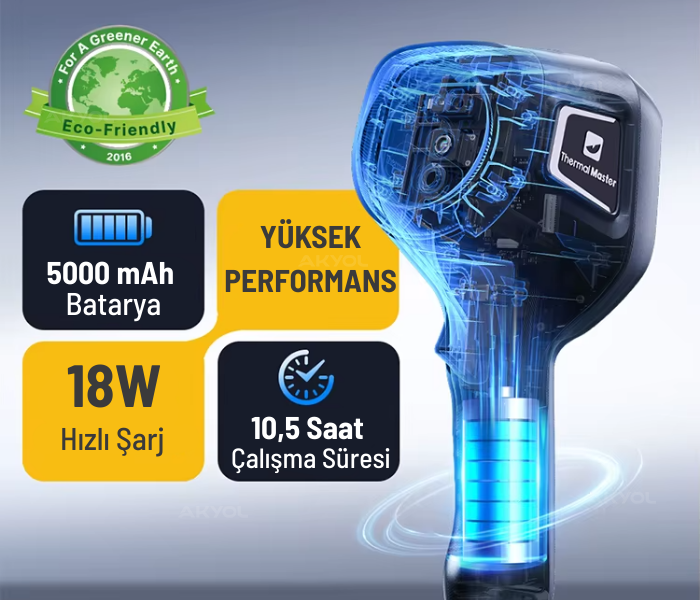 sigorta ve klemens ısınma kontrolü