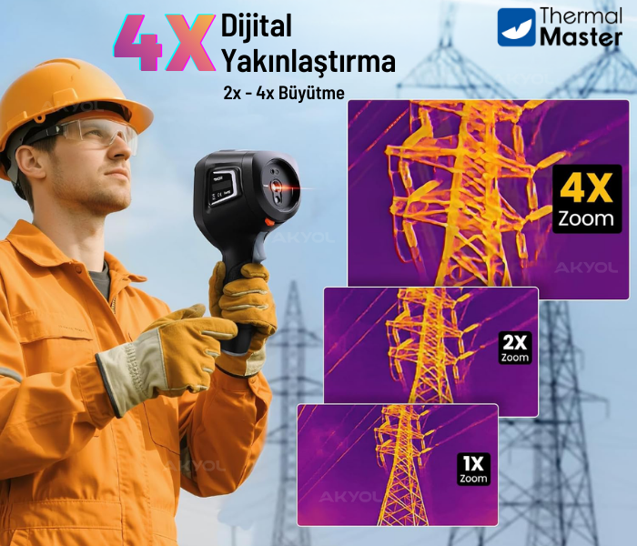 ısı kaçak tespit cihazı