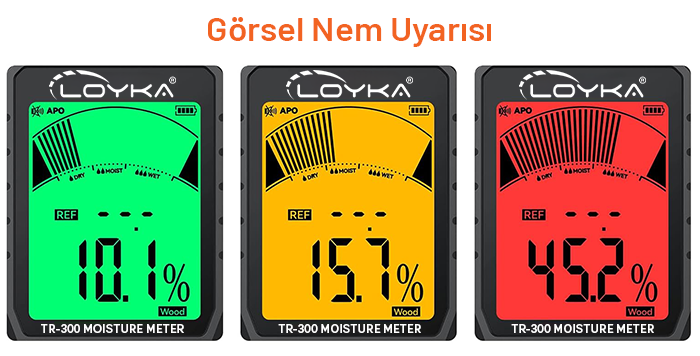 çok modlu nem ölçüm