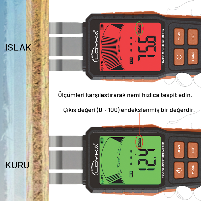 tahribatsız nem ölçer