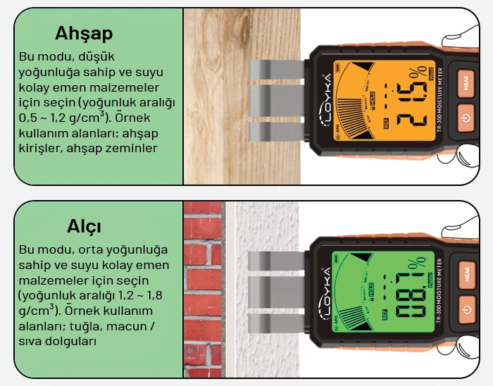 sesli uyarılı nem ölçer