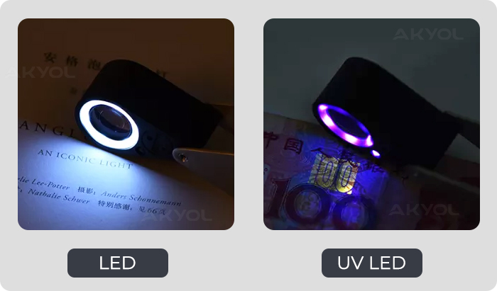 led ışıklı loupe