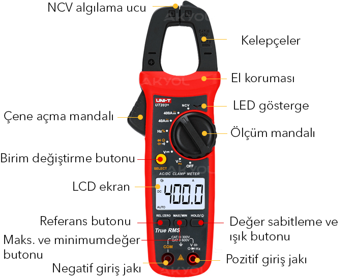 UNI-T UT203+ dijital pensampermetre