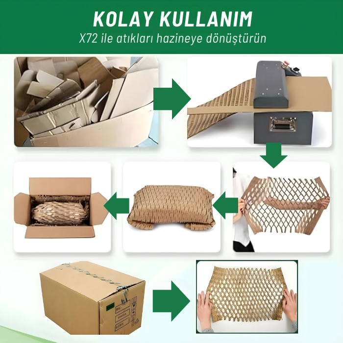 karton kesme makinası